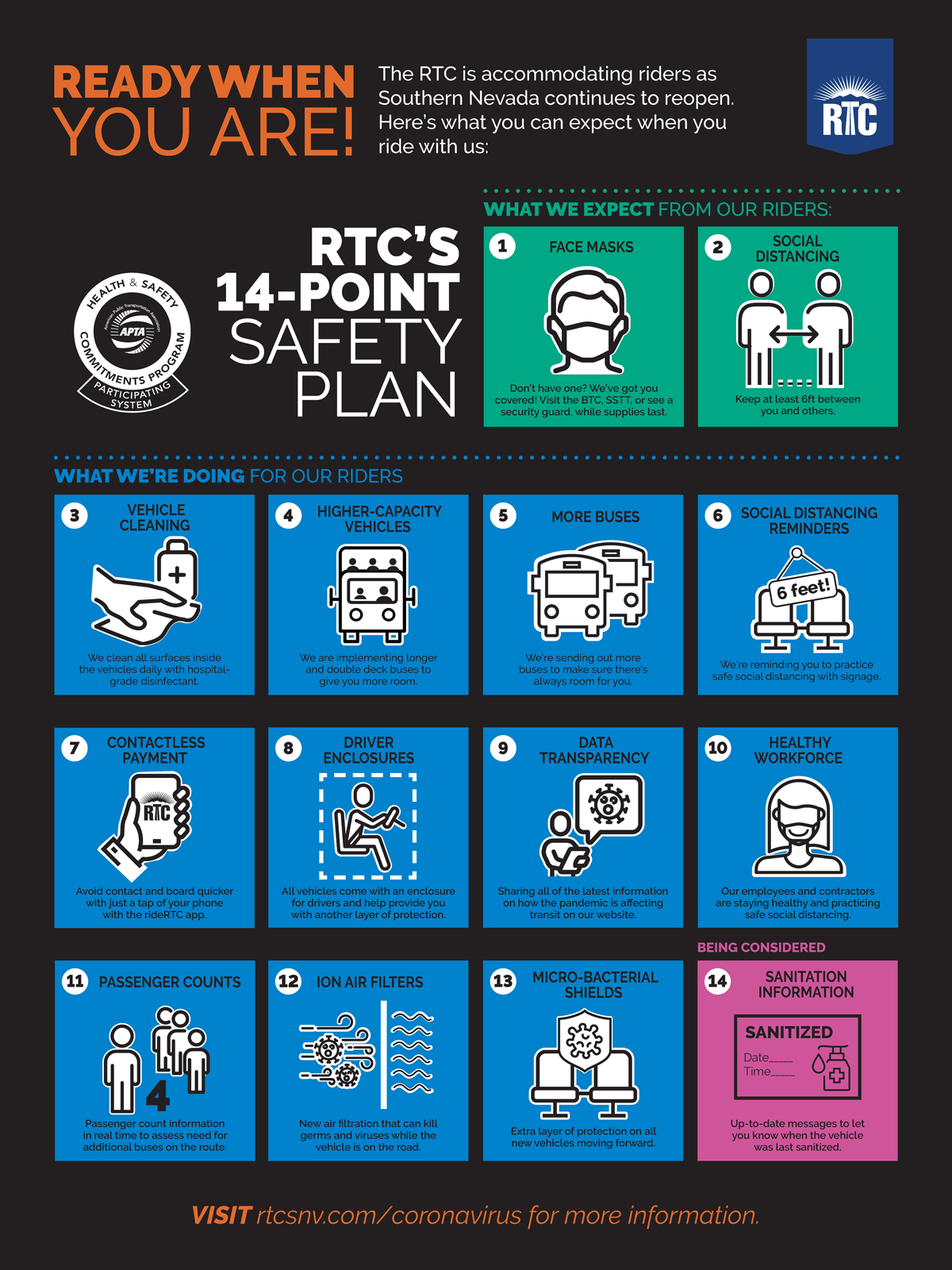 14 Point Safety Plan