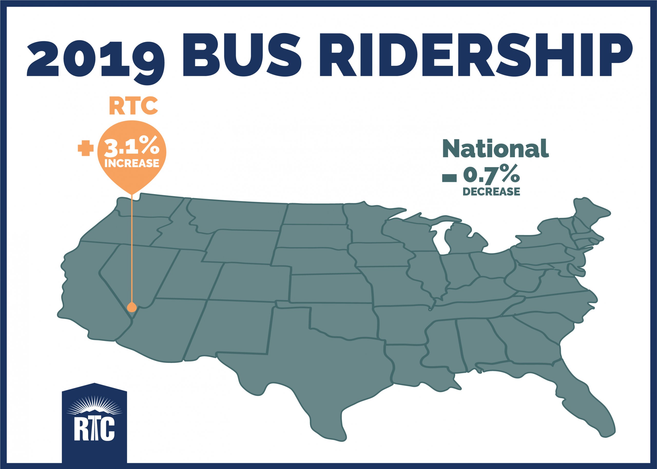 Rtc 203 Bus Route - 12sof7k